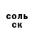 Бутират вода Ruslan Kniahnitskyi